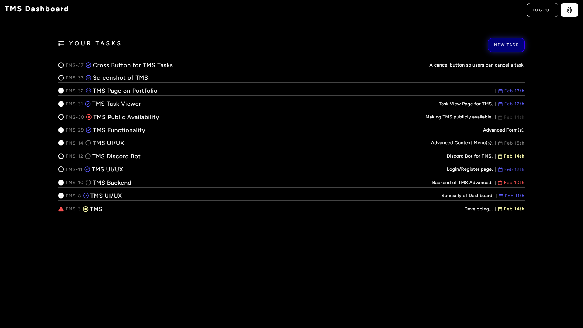 Tasks Management System